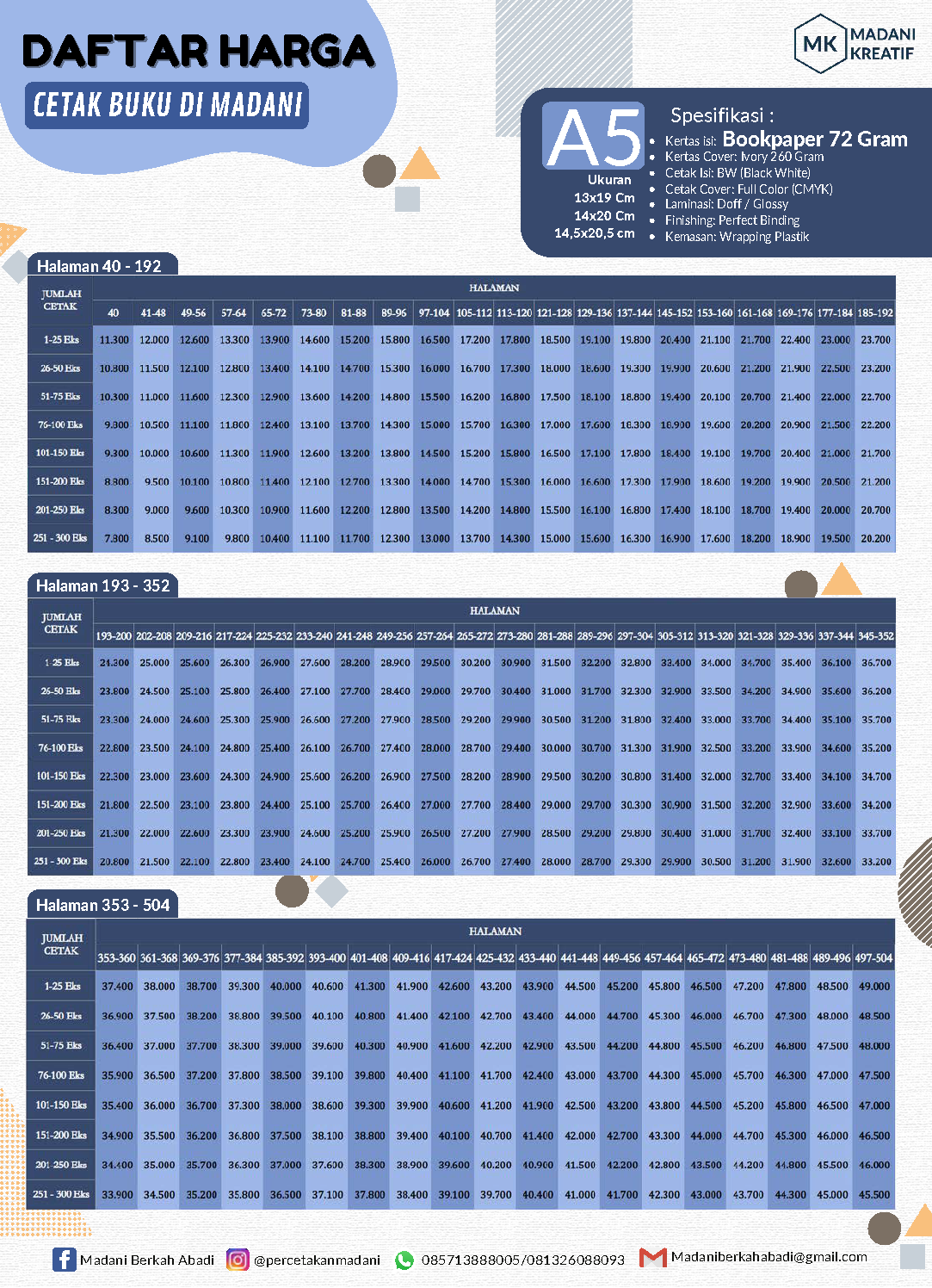 Daftar-harga-cetak-pod-A5-madani_Page_2