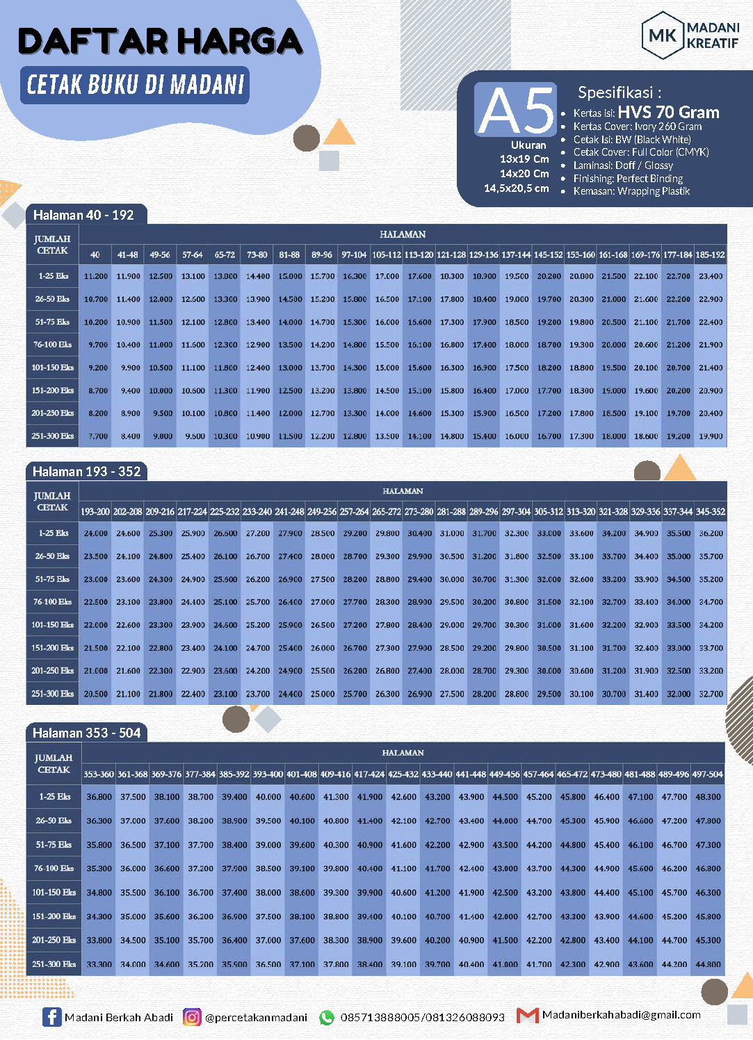 Daftar-harga-cetak-pod-A5-madani_Page_4