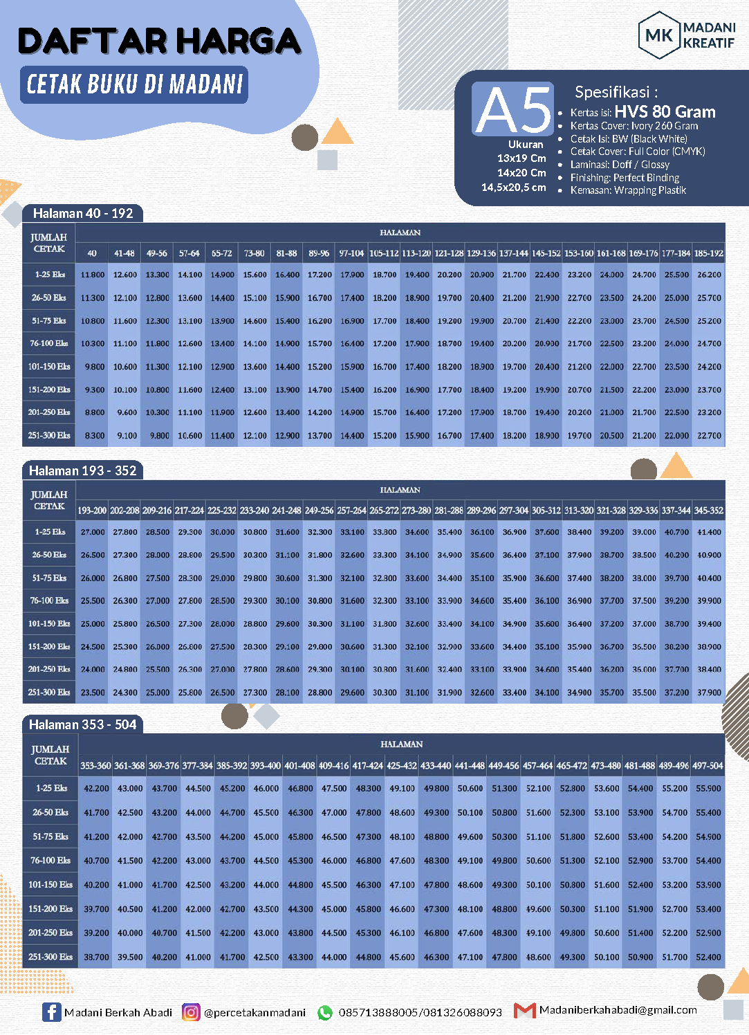 Daftar-harga-cetak-pod-A5-madani_Page_5